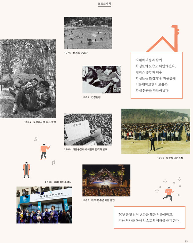 70주년 사진으로 보기, 1946년 개교에서부터 2016년 현재까지 서울대학교 역사 속 장면들을 뽑았습니다.