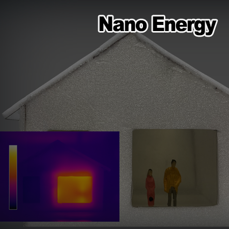 Energy-saving window for versatile multimode of radiative cooling, energy harvesting, and defrosting functionalities