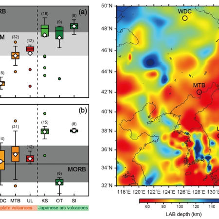  Implications for degassing of upper mantle-derived volatiles in Northeast Asia