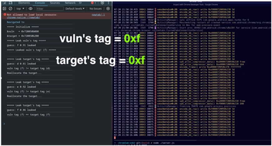 ▲ Screen 2 showing the process of an attack exploiting the security vulnerability in the ARM CPU