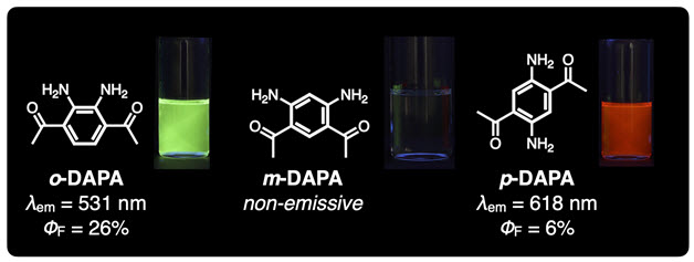 단일 벤젠 형광체(single benzene fluorophore, SBF)인 DAPA 분자의 다양한 이성질체와 형광 이미지