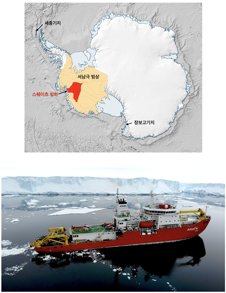 (위) 서남극 빙상과 스웨이트 빙하 및 대한민국 남극 기지, (아래) 지난 2020년 1, 2월 스웨이트 빙하 인근 해역에서의 현장 해양관측 자료 수집에 활용된 극지연구소 쇄빙연구선 아라온호