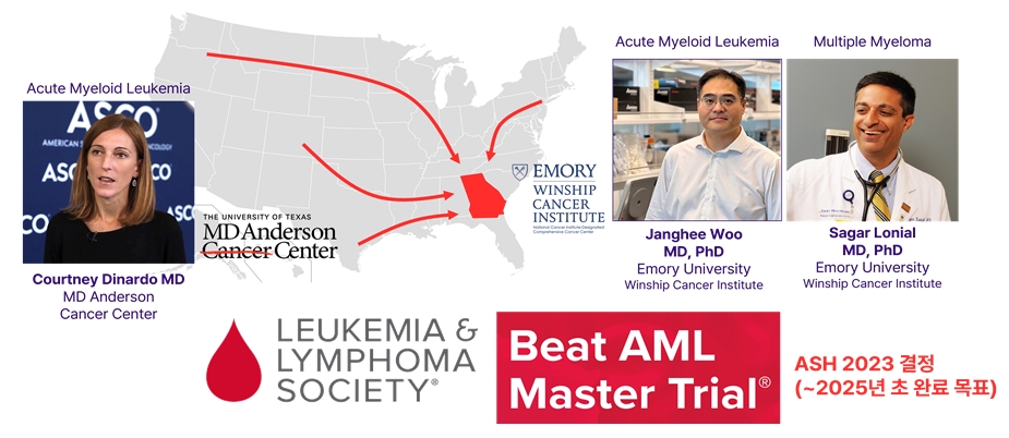 그림 2 – Beat AML trial 참여를 통한 본 연구기술의 글로벌 임상 검증