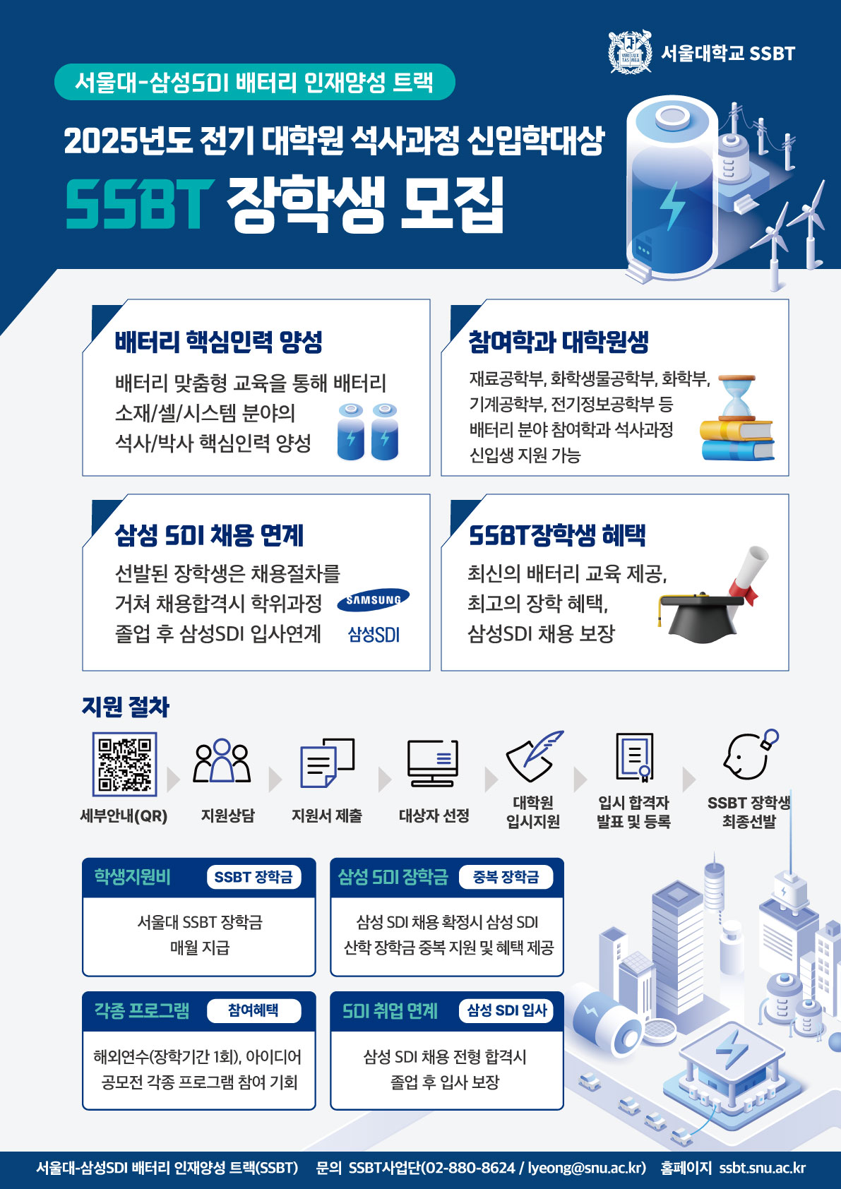 2025년 전기-SSBT 장학생 모집 포스터