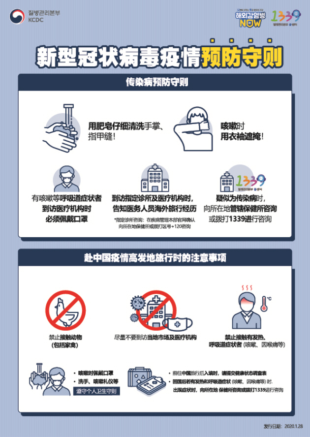 신종 코로나바이러스감염증 예방수칙(중국어)